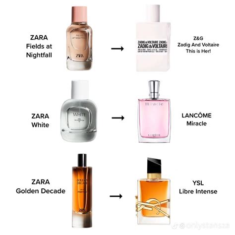 not a perfume dupe|molecule 01 dupe zara.